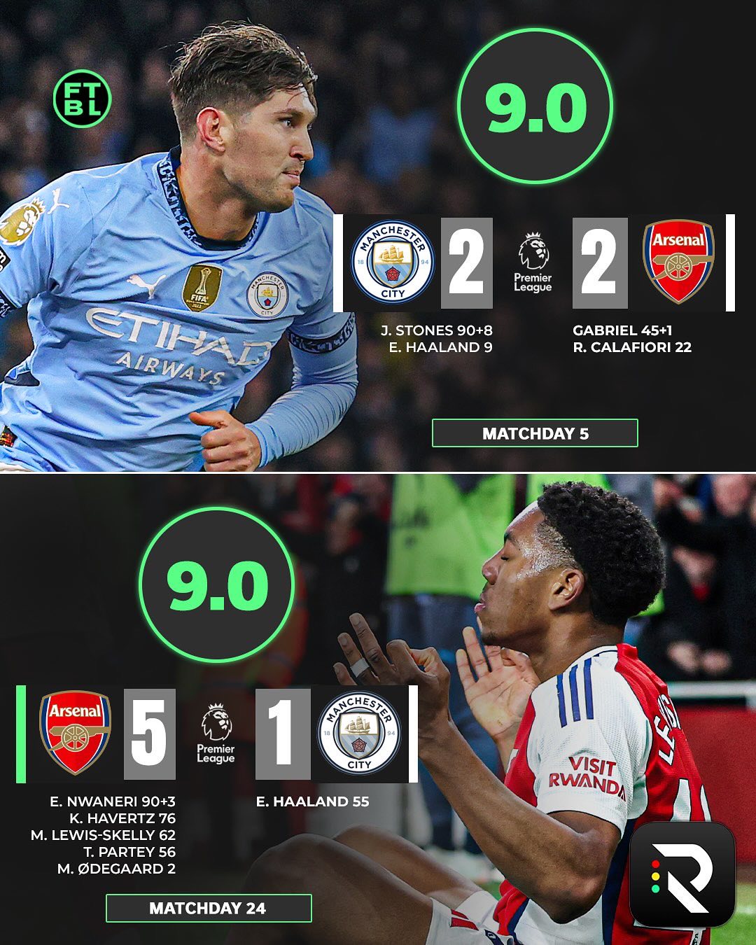 包含赛地聚焦:国王杯关键时刻热度飙升;曼城防线松动;震撼外界;年轻球员得到机会的词条 包含赛地聚焦:国王杯关键时刻热度飙升;曼城防线松动;震撼外界;年轻球员得到机会的词条